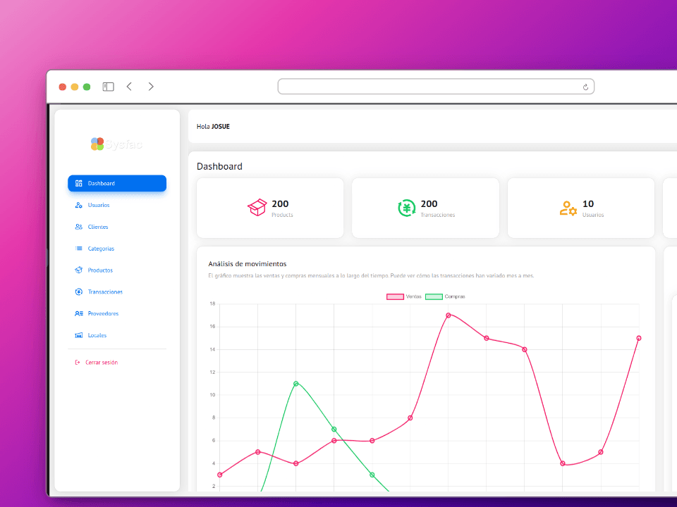 Sysfac NextJS project